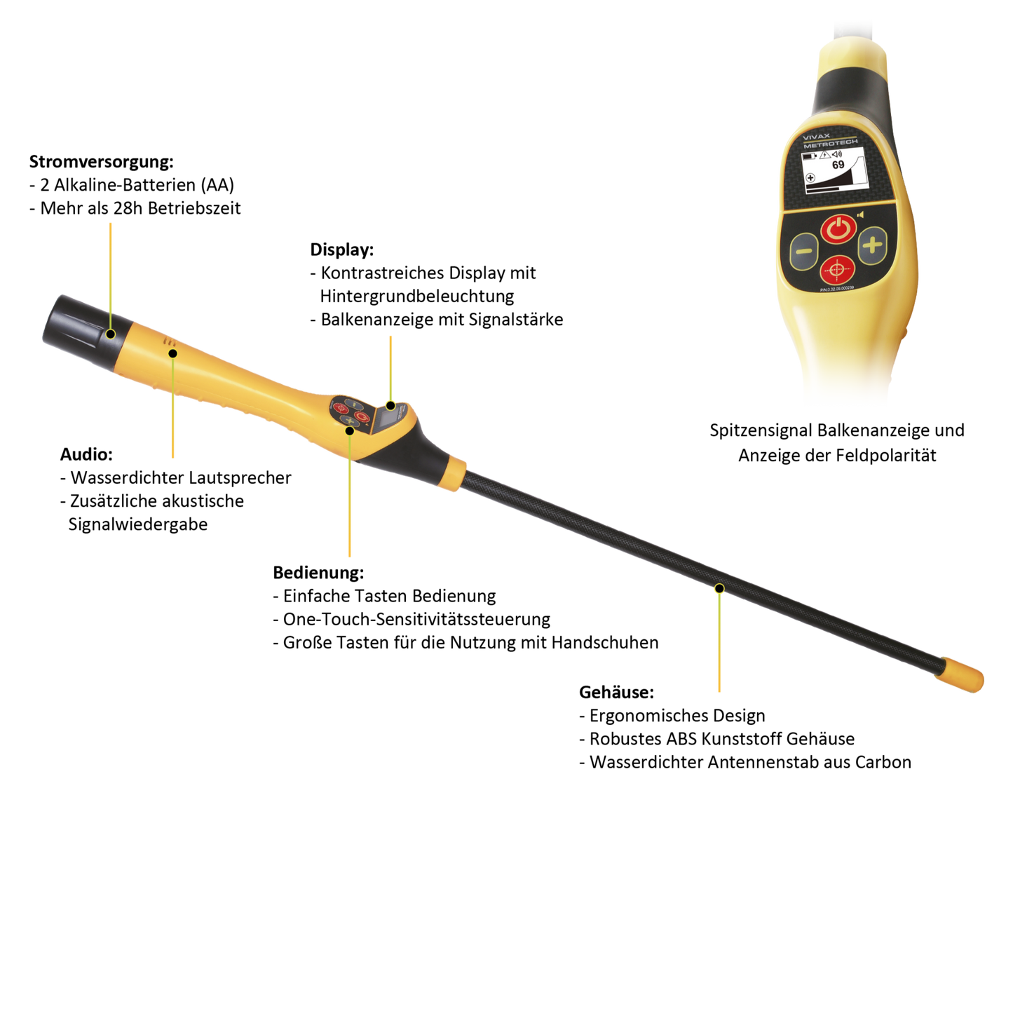 VM-880 Ferromagnetisches Metallsuchgerät