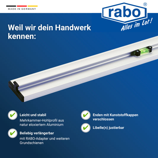 rabo Grundschienensatz 2 Stk - 200 cm Länge | Griffmulde für optimales verlegen | 10 cm breite Auflagefläche für maximale Stabilität